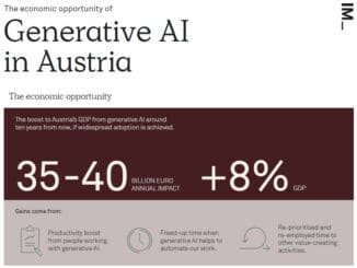 Google und Implement Consulting Group präsentieren die Studie “Die wirtschaftlichen Möglichkeiten von KI in Österreich“.