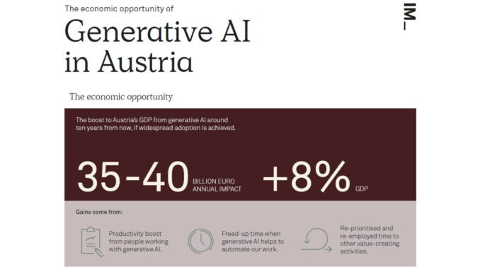 Google und Implement Consulting Group präsentieren die Studie “Die wirtschaftlichen Möglichkeiten von KI in Österreich“.