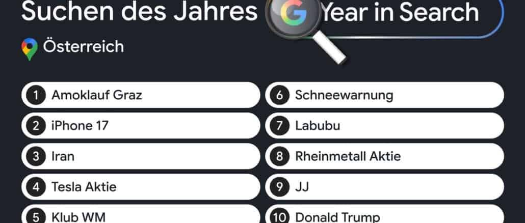 Top 10 Suchbegriffe des Jahres